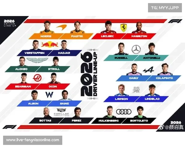 红牛策略组重组,马尔科离队角田转任预备车手